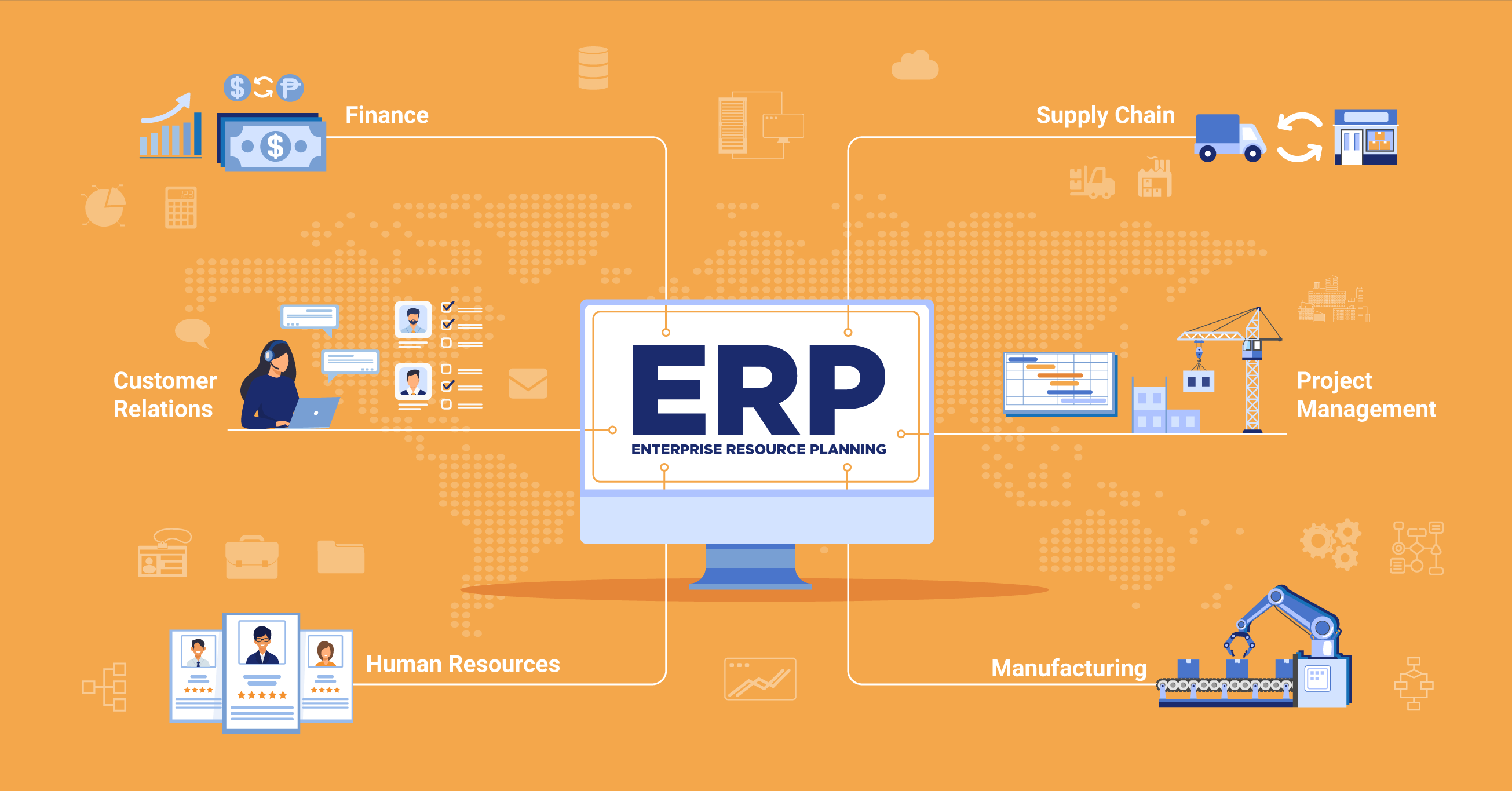 What is an Enterprise Resource Planning (ERP) and why is it important to your Business? • NOAH Business Applications